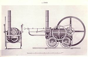 Coalbrookdale loco