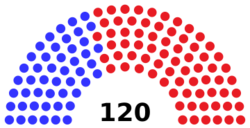 North Carolina House 2022.svg