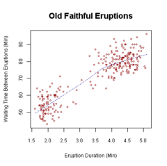 Oldfaithful3