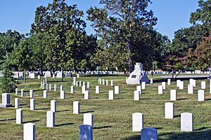 Spanish-American War Nurses plots