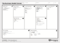 Business Model Canvas