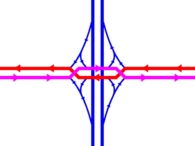 Diverging diamond redone