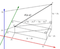 Euclidean distance 3d 2 cropped