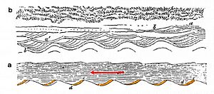 Figure1 PatrickGanly 1856