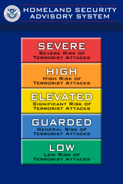 Hsas-chart with header