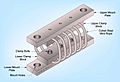 Isolation Mount - Coiled Cable