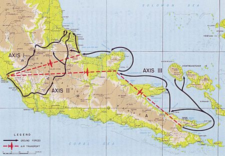 Axes of Advance, Papuan Campaign