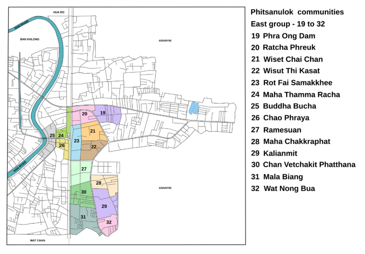 Communities of Phitsanulok 2 EN