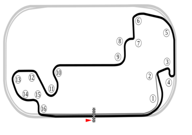 Indianapolis Moto GP