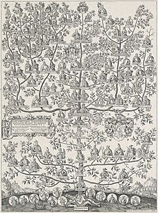 Lithuanian Heraldry. The Genealogical Tree (stemming from Palemonas) of Alexander Hilarius Polubinski, Grand Marshall of the Grand Duchy Lithuania, 1675