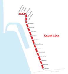 MTS Original South Line