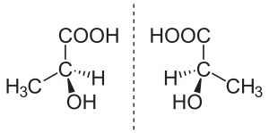 Milchsäure Enantiomerenpaar