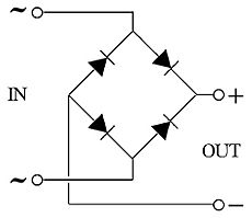 4 diodes bridge rectifier