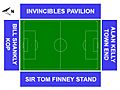 Deepdale Layout