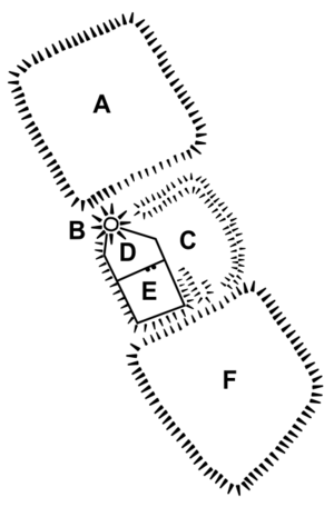 Longtown Castle plan