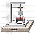 Seismographs