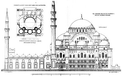 Suleymaniye Mosque cleaned Gurlitt 1912