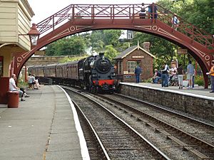 Goathland station