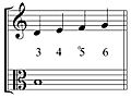 Ascending Double Passing Tone