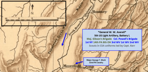 Averell Approach to Moorefield