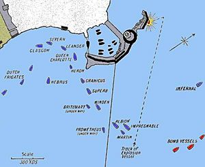 Bombardment Algiers 1816