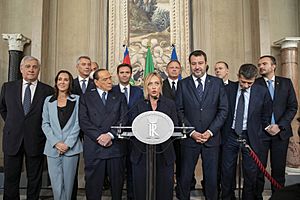 Centrodestra Quirinale 2022