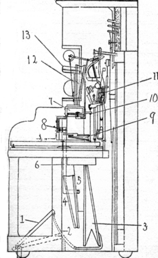 Pneumatic piano