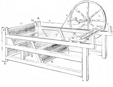 Spinning Jenny improved 203 Marsden