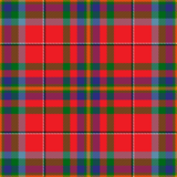 West Virginia state tartan.png