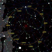 Small white disks representing the northern stars on a black background, overlaid by a circle showing the position of the north pole over time