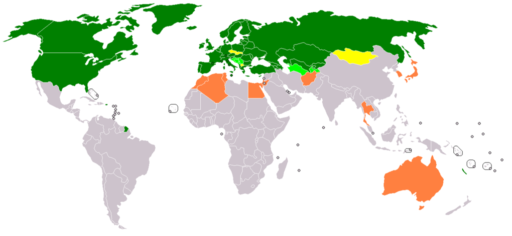 OSCE acts signatories