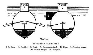 Turtle submarine