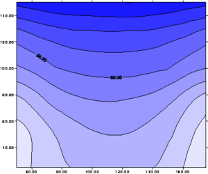 Yagan's grave vertical EM data