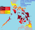 Yolanda PSWS Map