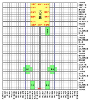 Heiankyo map