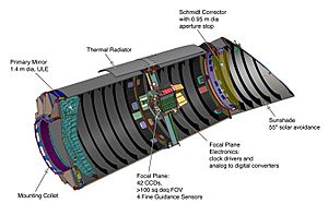 Keplerspacecraft-20110215