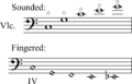 Cello natural harmonics