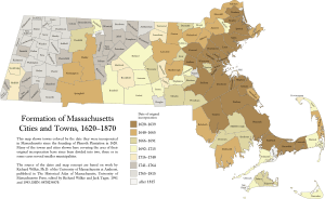 Formation of Massachusetts towns