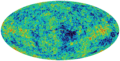 Cosmic Microwave Background screening of Universe.