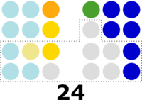 2001 Philippine Senate election results.svg