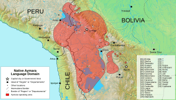 Aymara language domain