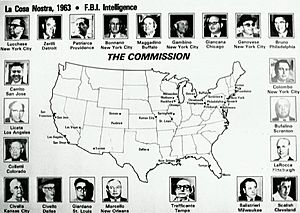 CommissionChart1963