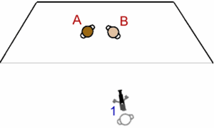 Singlecamera-diagram