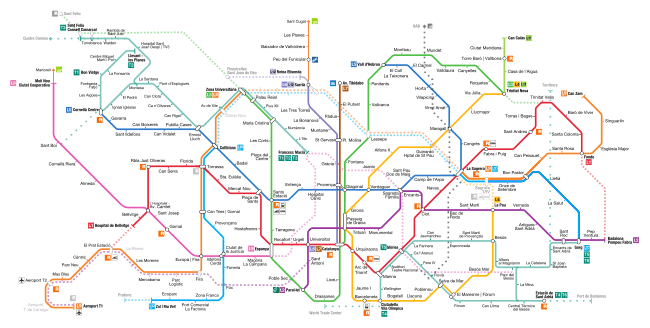 Barcelona Metro Map