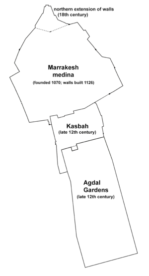 Marrakech walls with Agdal (with labels and dates)