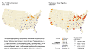 GreatMigration1910to1970-UrbanPopulation