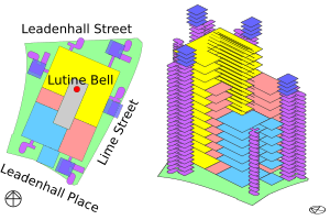 Lloyds Building massing model