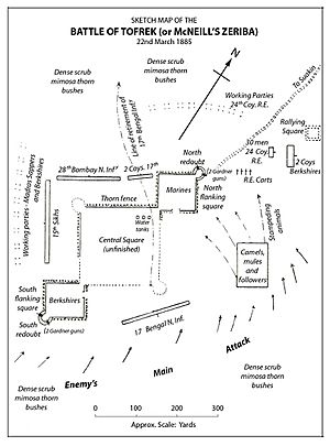 Tofrek Zeriba Map