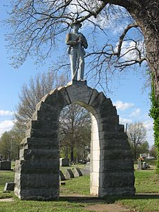 Confederate Memorial in Fulton