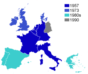 EEC Enlargement groups